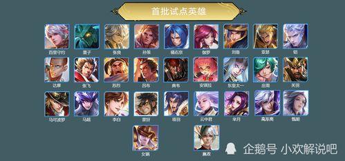 王者专属装备最新爆料,神秘属性引热议，玩家期待度飙升！  第3张